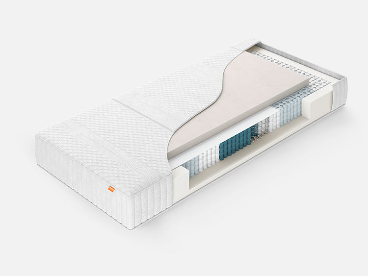 Ultima matras CumLaude 3000 80x200 - medium