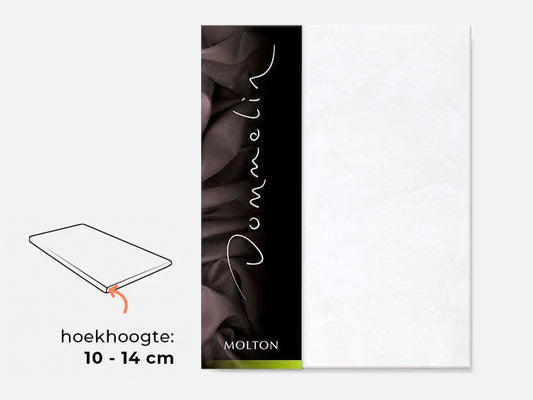 Dommelin Toppermolton Geplastificeerd