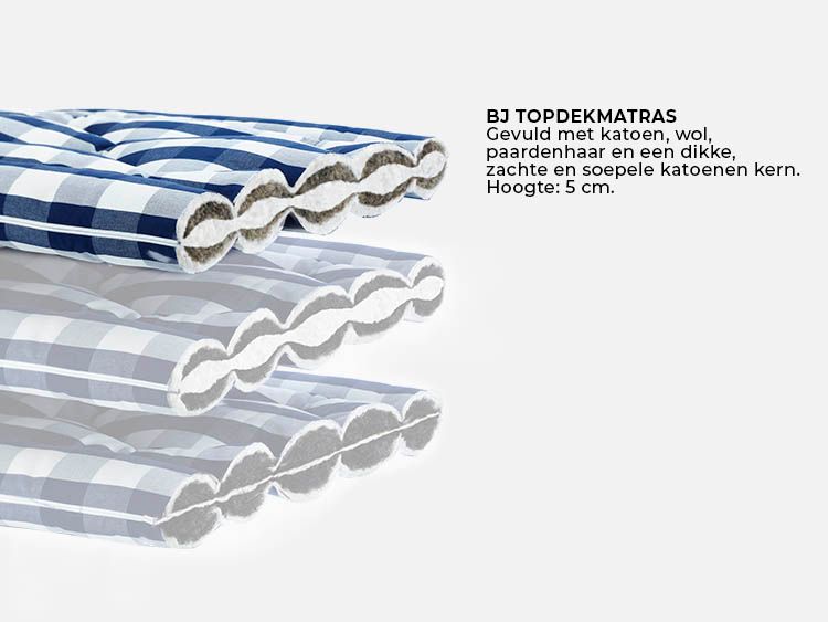Hästens BJ topper