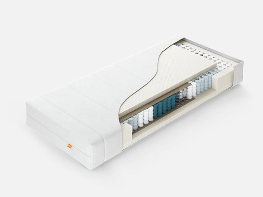 Ultima Initio PL20